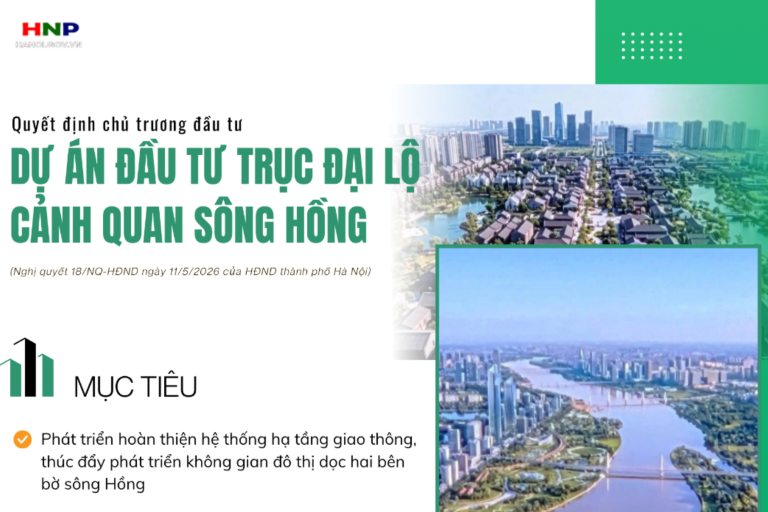 Hà Nội quyết định chủ trương đầu tư Dự án đầu tư Trục đại lộ cảnh quan sông Hồng